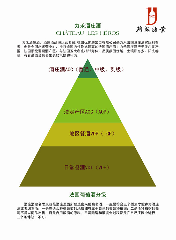 法國(guó)原瓶進(jìn)口菲特拉2號(hào)干紅葡萄酒