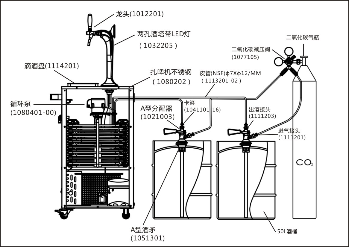 塔羅斯扎啤機(jī)操作流程及安裝說明