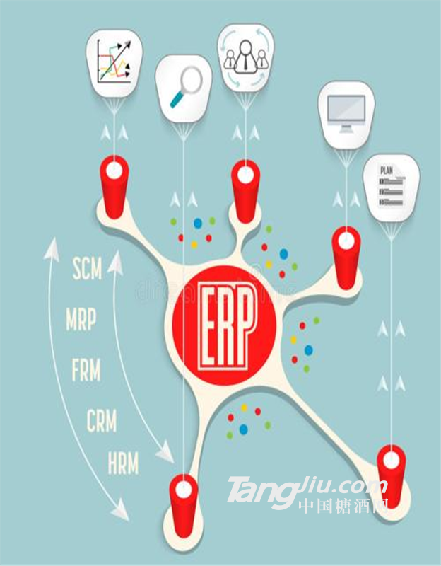 供應(yīng)順意達(dá)物業(yè)水電收費(fèi)管理系統(tǒng)