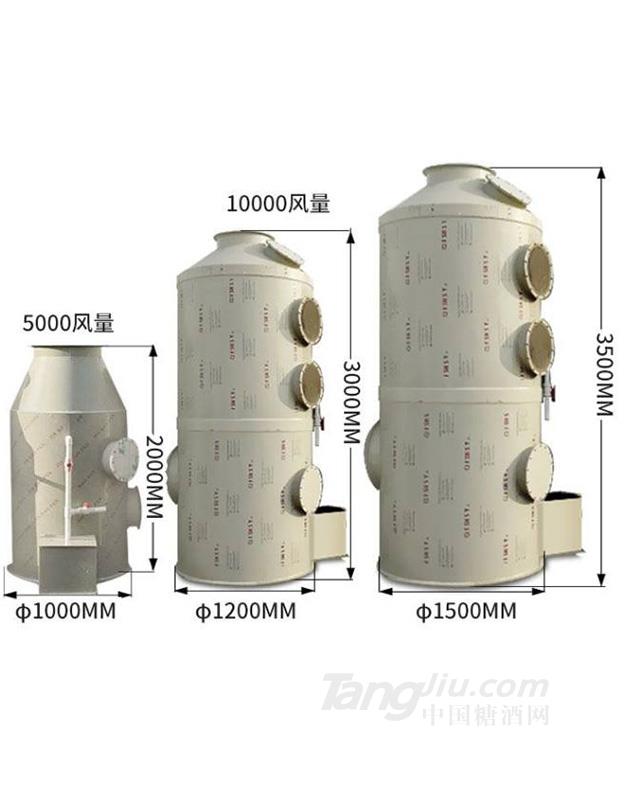 供應廢氣凈化器其他設備	