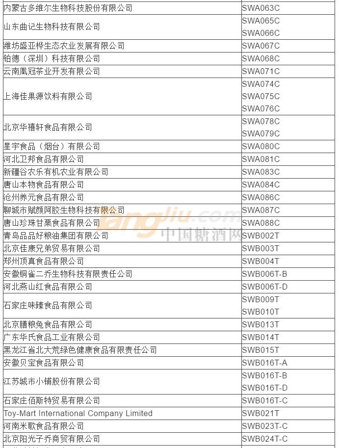 食品及飲料類參展商名錄2.png