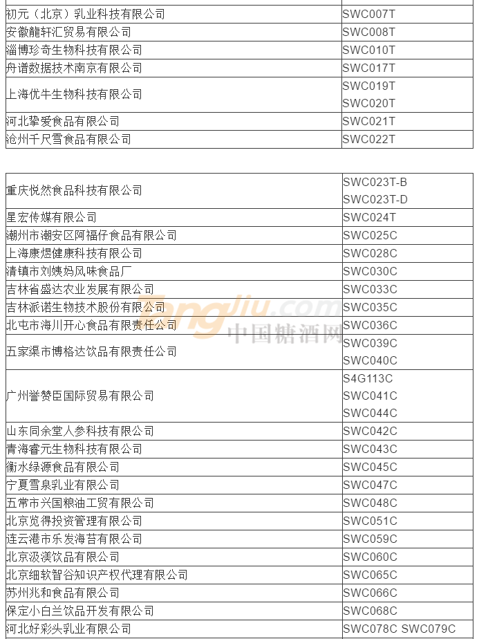 食品及飲料類參展商名錄4.png