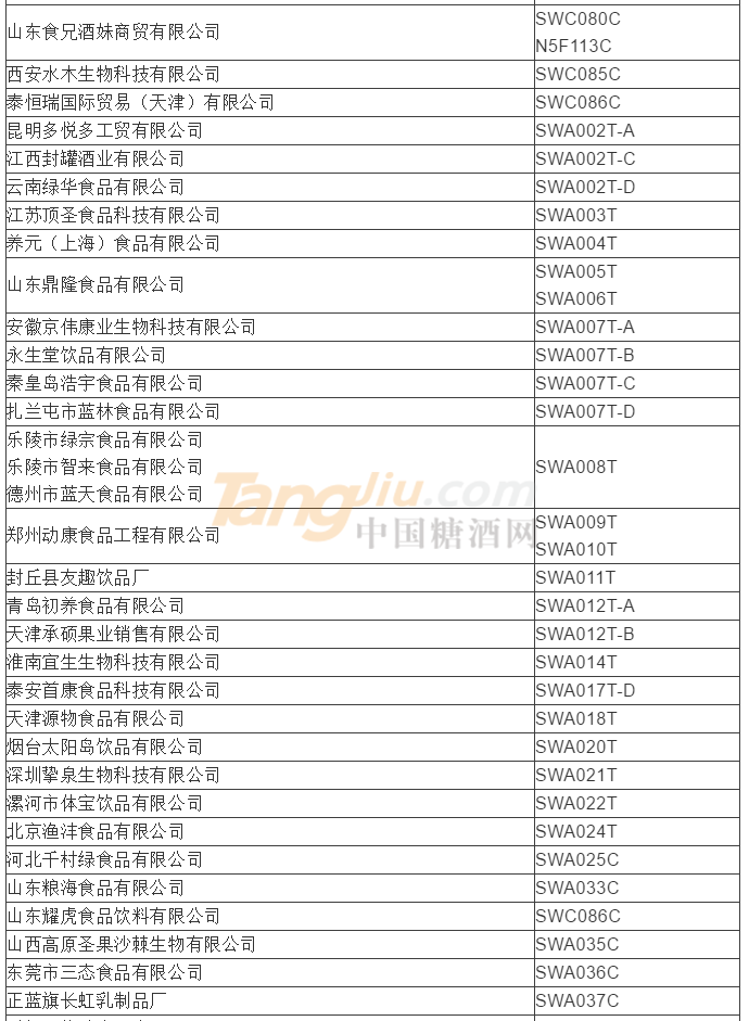 食品及飲料類參展商名錄5.png