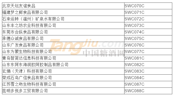 食品及飲料類參展商名錄10.png