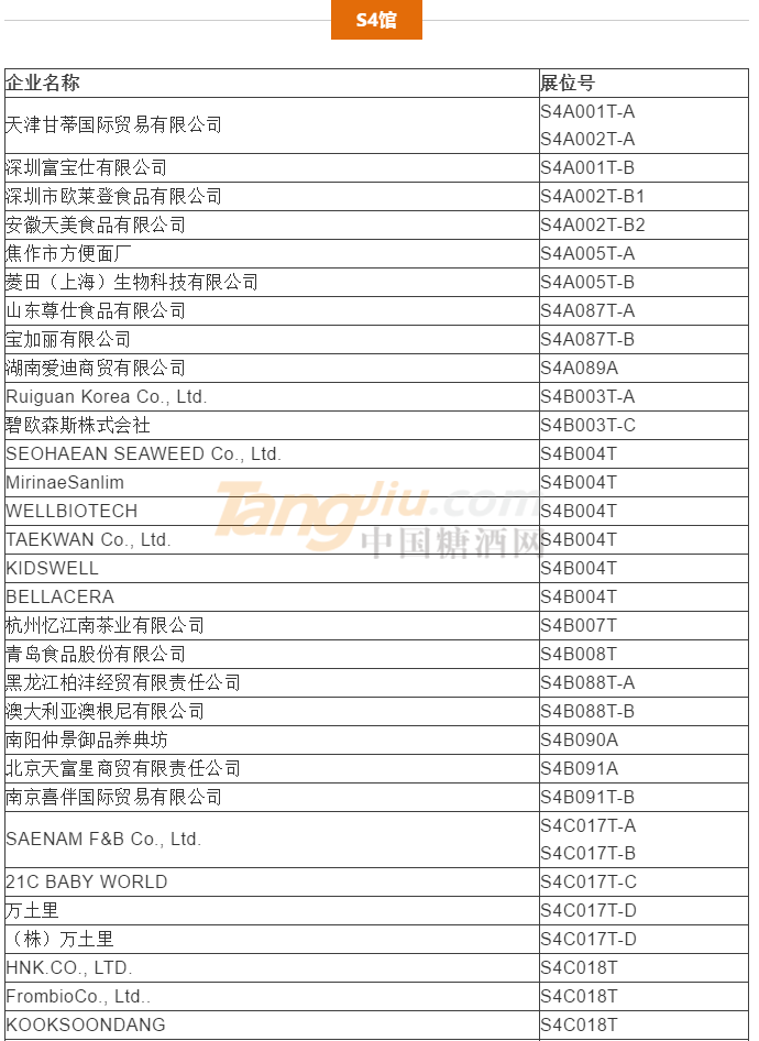 食品及飲料類參展商名錄11.png