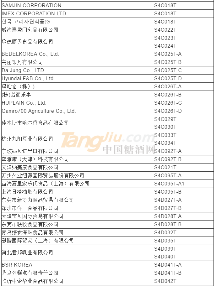 食品及飲料類參展商名錄12.png