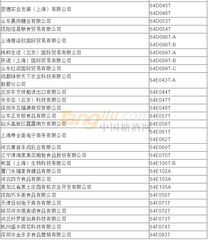 食品及飲料類參展商名錄13.png