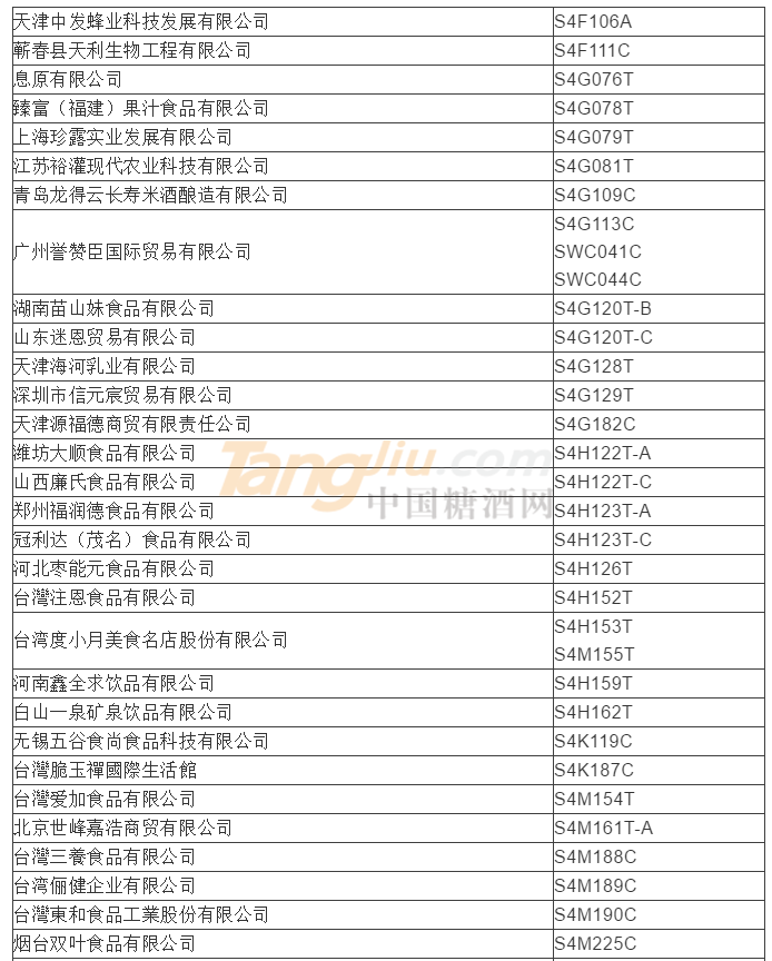 食品及飲料類參展商名錄14.png