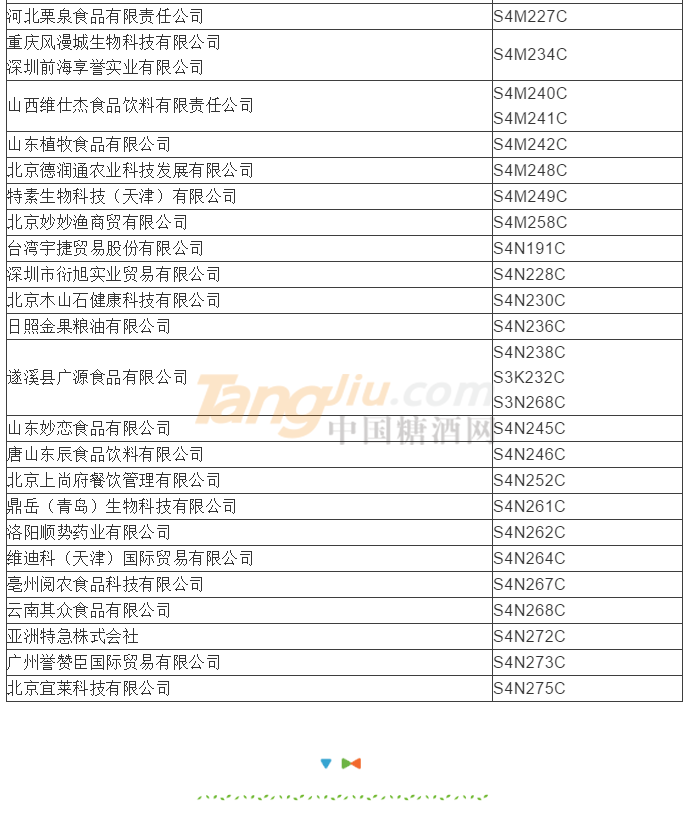 食品及飲料類參展商名錄15.png