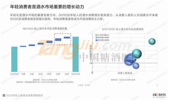 萬(wàn)物可調(diào)，口感至上，第二代嗨拜硬氣泡酒正式上線京東小魔方